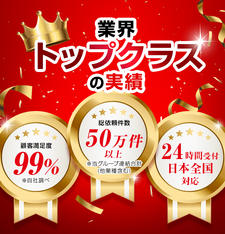 業界トップクラスの実績